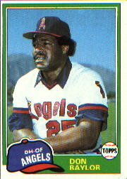 1981 Topps Baseball Cards      580     Don Baylor